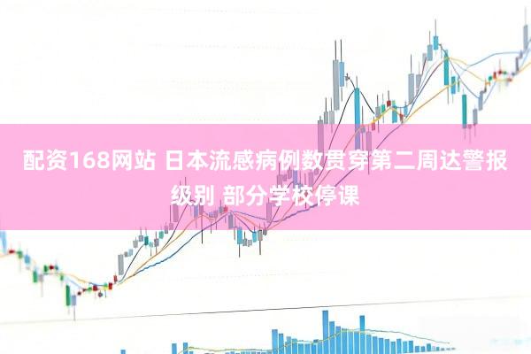 配资168网站 日本流感病例数贯穿第二周达警报级别 部分学校停课