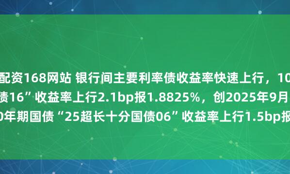 配资168网站 银行间主要利率债收益率快速上行，10年期国债“25附息国债16”收益率上行2.1bp报1.8825%，创2025年9月29日以来新高；30年期国债“25超长十分国债06”收益率上行1.5bp报2.2990%，创2024年11月20日以来新高。